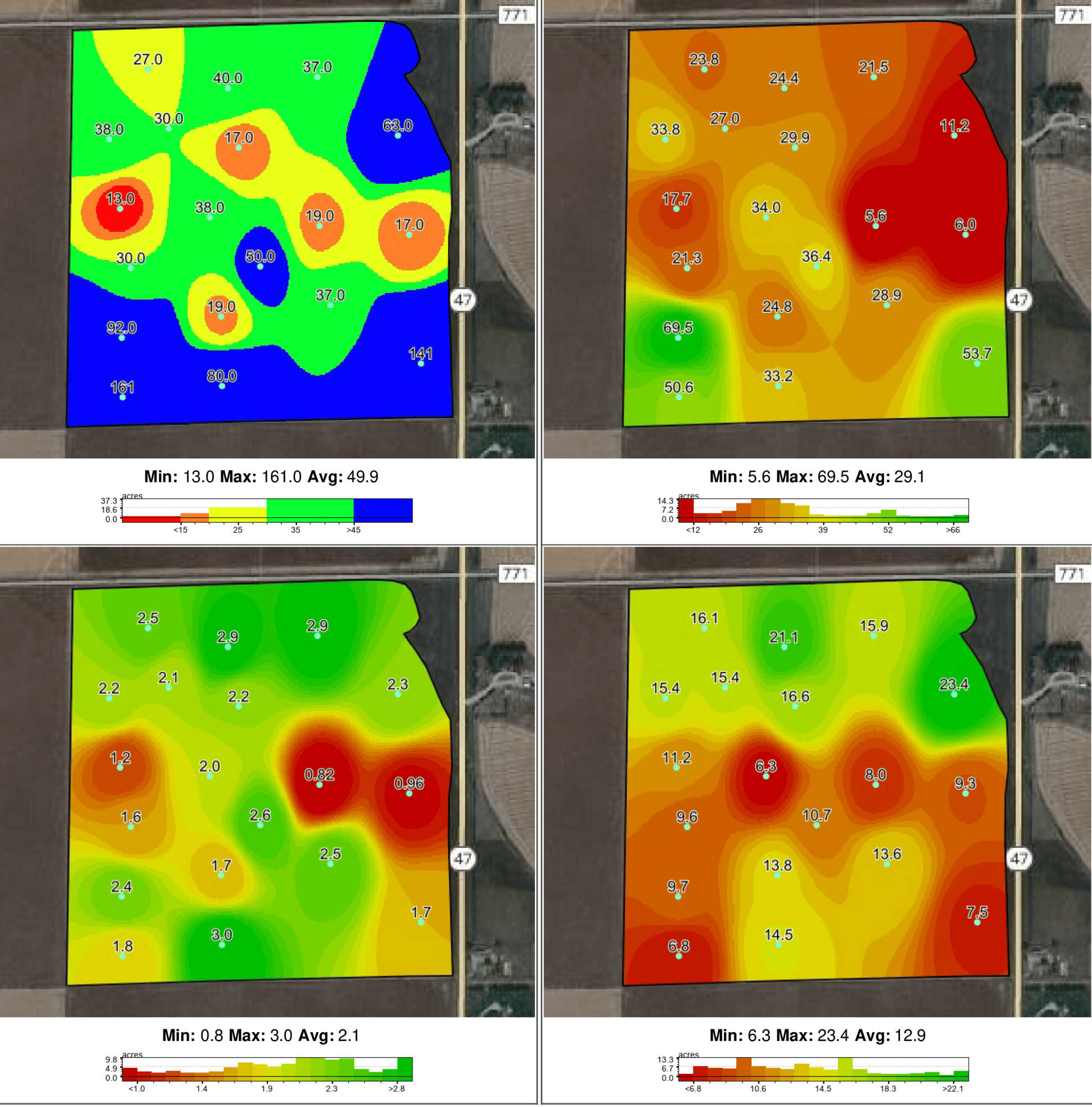 Section 180 - Quad Nutr-1