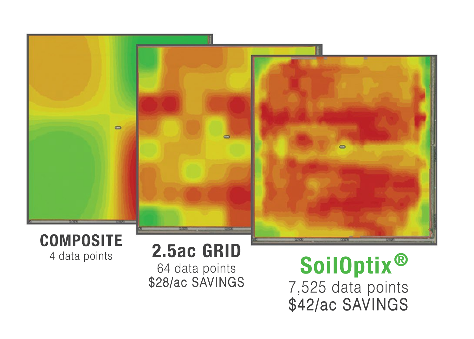 Soil Optixs FLAT- same acre, differernt story